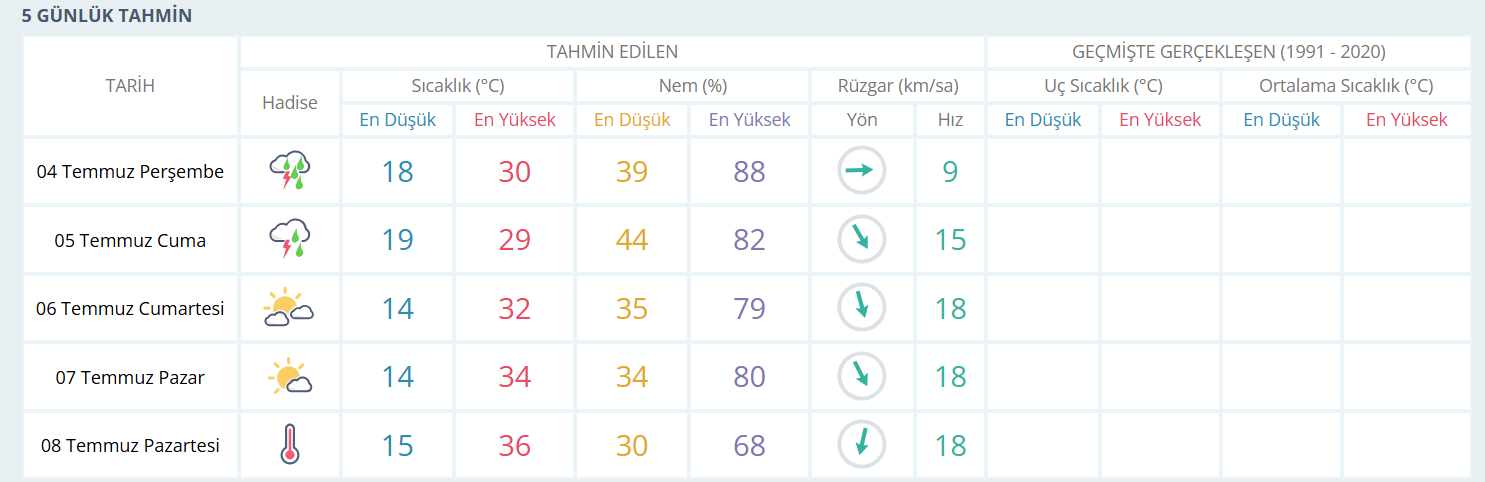 Ekran Görüntüsü 2024 07 03 194358