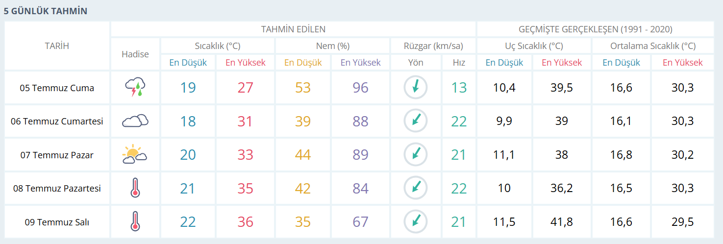 Ekran Görüntüsü 2024 07 04 234332