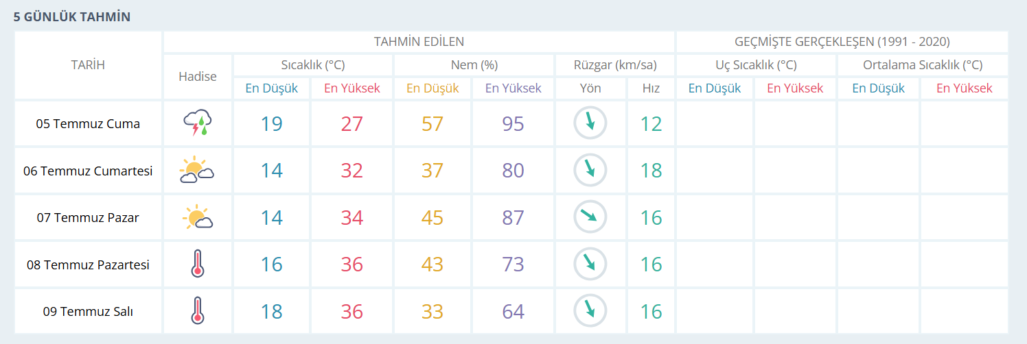 Ekran Görüntüsü 2024 07 04 234635