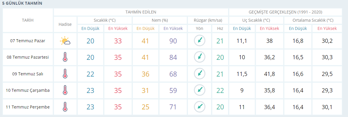 Ekran Görüntüsü 2024 07 06 170810