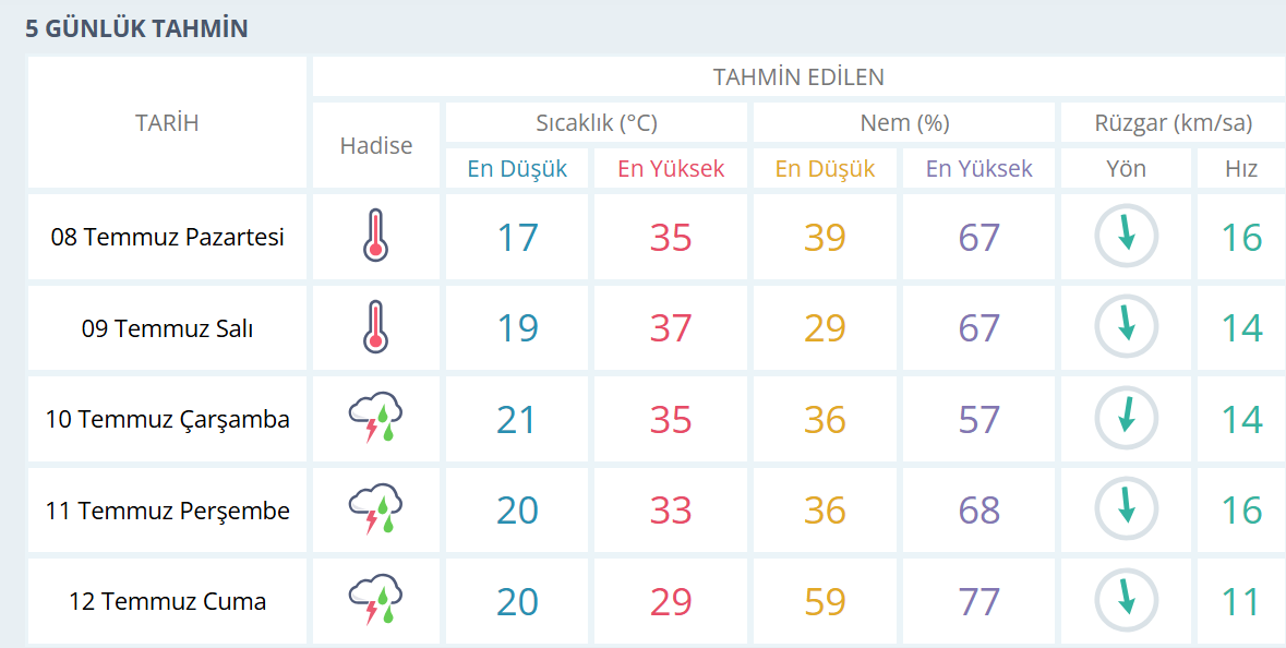 Ekran Görüntüsü 2024 07 07 173153