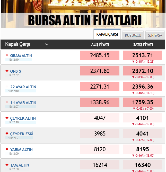 Ekran Görüntüsü 2024 07 08 121216