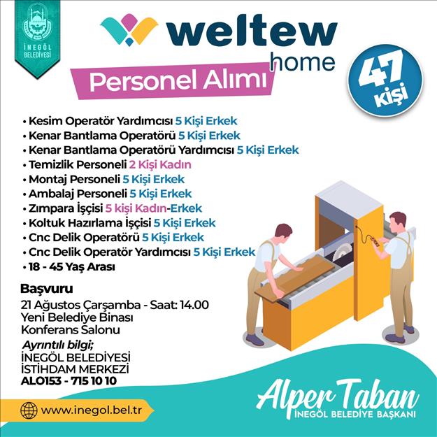 12729 Weltew Home 47 Personel Alacak 1477De9D 5748 4746 9929 3C87D8B085B7