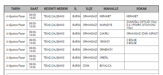 Ekran Görüntüsü 2024 08 02 151206