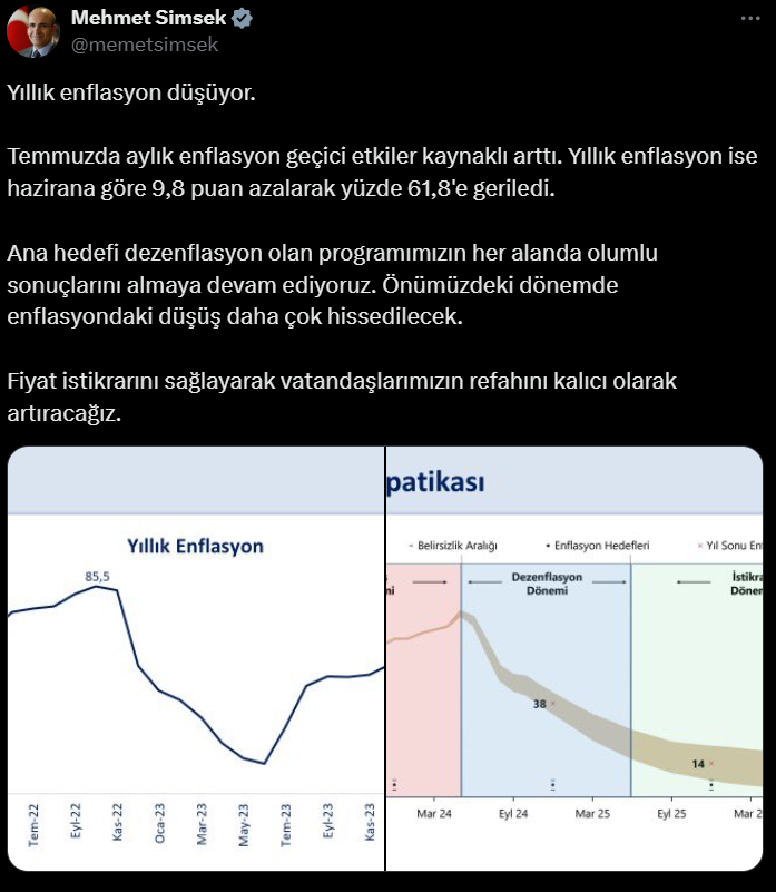 Ekran Görüntüsü 2024 08 05 120311