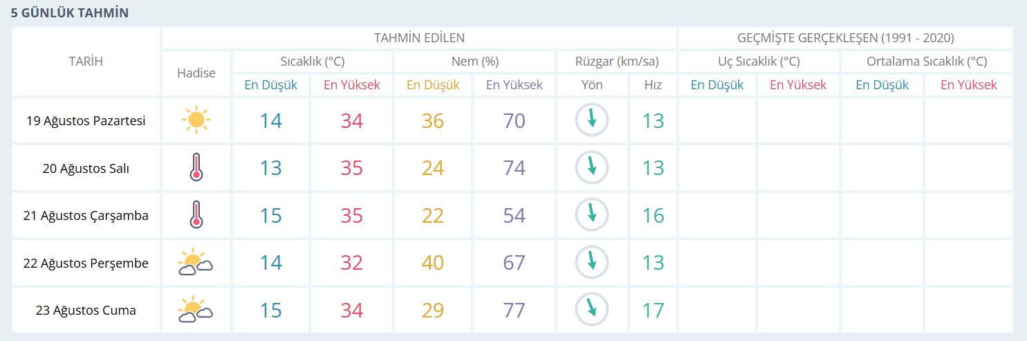 Ekran Görüntüsü 2024 08 18 173402