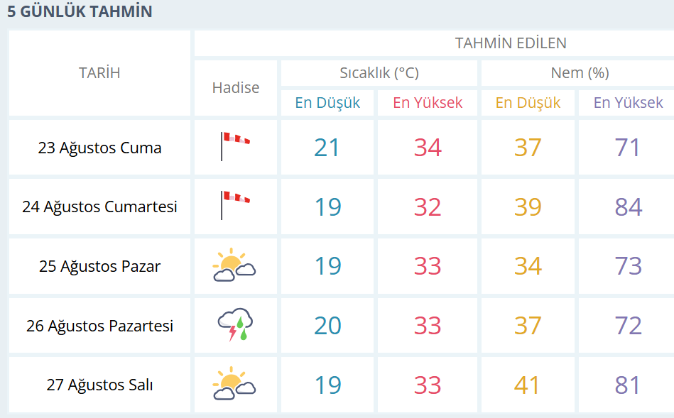 Ekran Görüntüsü 2024 08 23 091917