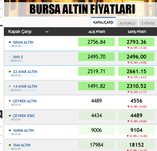 Ekran Görüntüsü 2024 09 03 093119