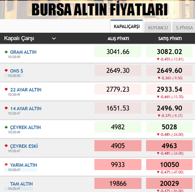 Ekran Görüntüsü 2024 10 03 102856