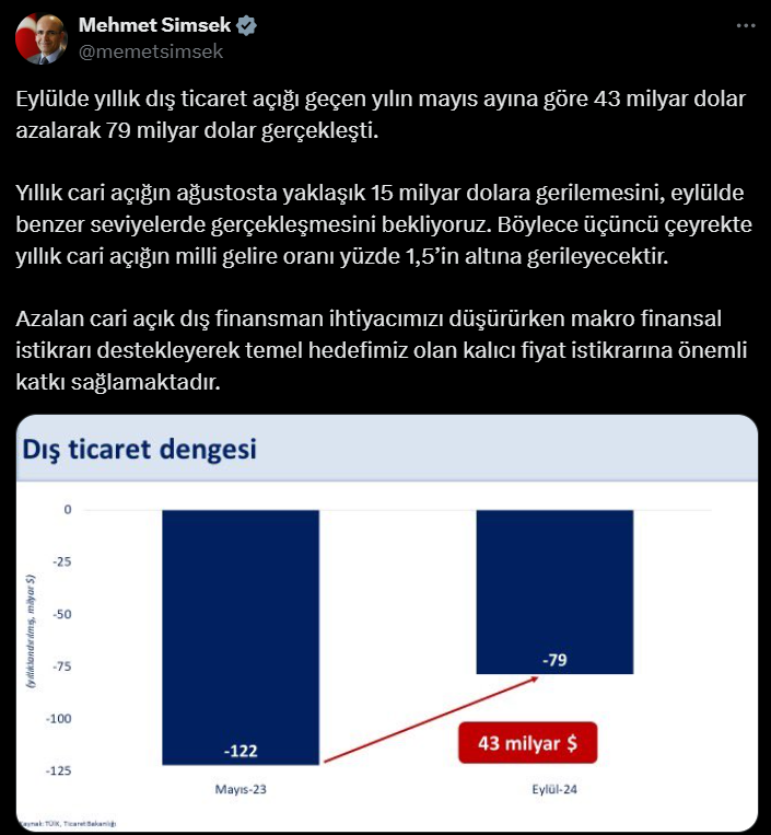 Ekran Görüntüsü 2024 10 03 111456