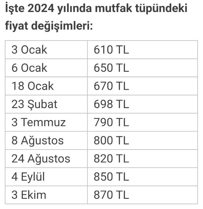 Ekran Görüntüsü 2024 10 03 175258