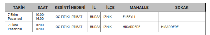 Ekran Görüntüsü 2024 10 06 180941