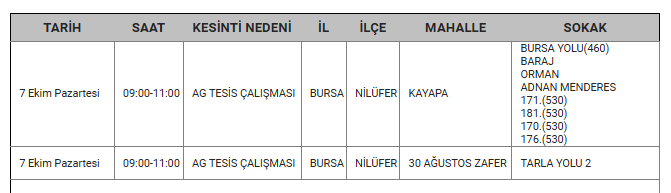 Ekran Görüntüsü 2024 10 06 181222