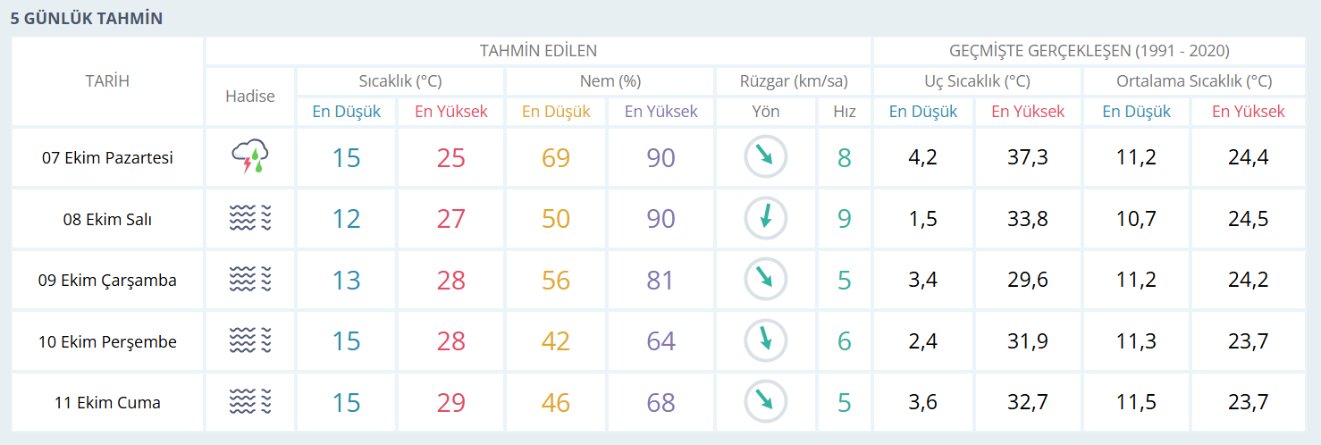 Ekran Görüntüsü 2024 10 07 001250