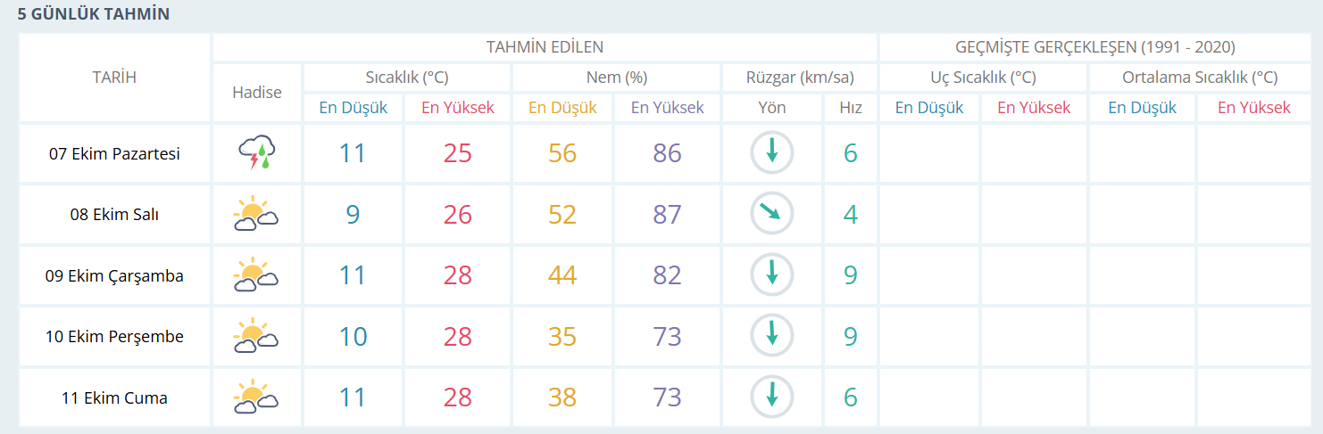 Ekran Görüntüsü 2024 10 07 001331