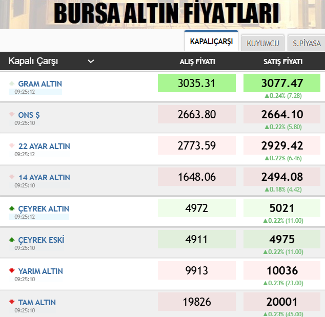 Ekran Görüntüsü 2024 10 14 092520