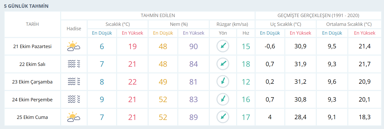 Ekran Görüntüsü 2024 10 20 183353