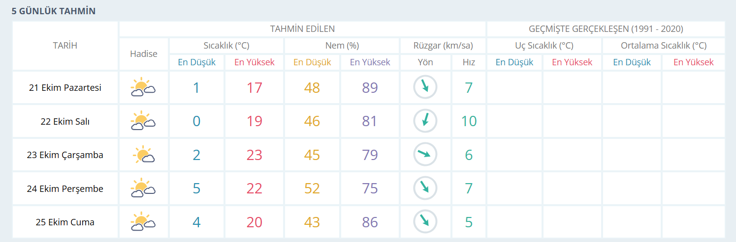 Ekran Görüntüsü 2024 10 20 183514