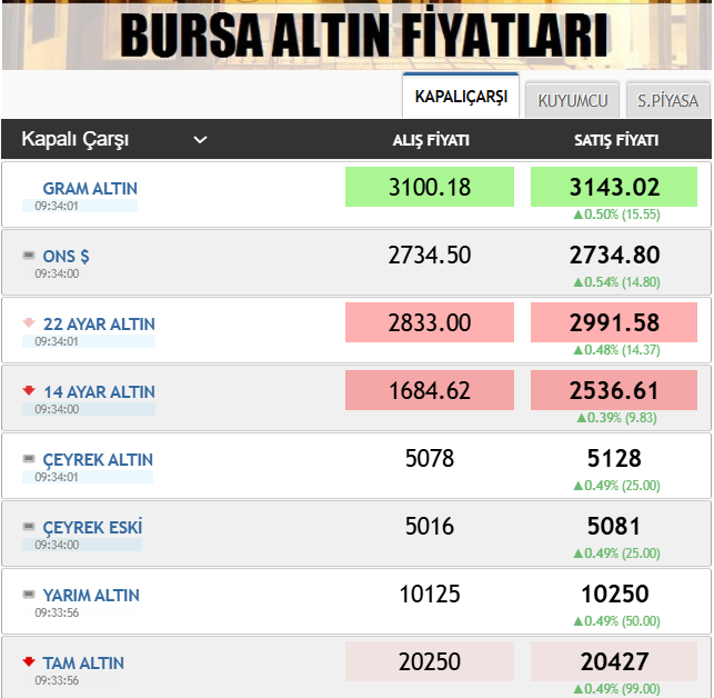 Ekran Görüntüsü 2024 10 22 093409