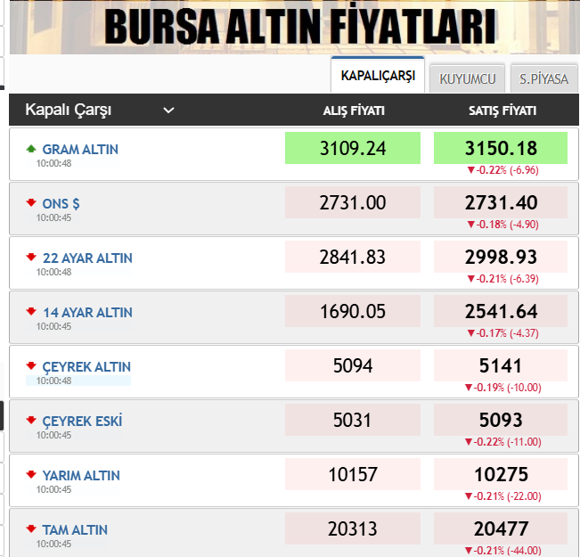 Ekran Görüntüsü 2024 10 25 100056