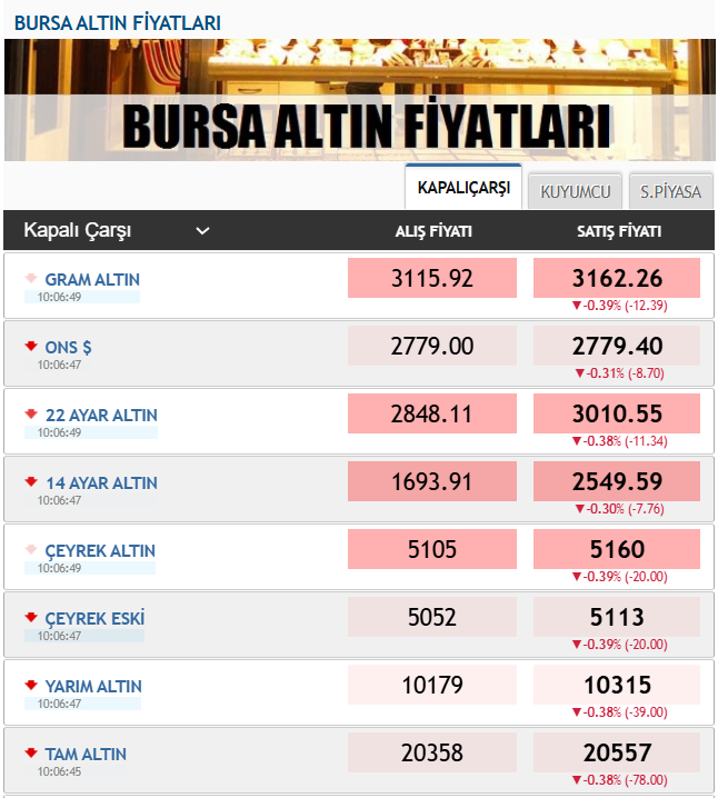 Ekran Görüntüsü 2024 10 31 100657