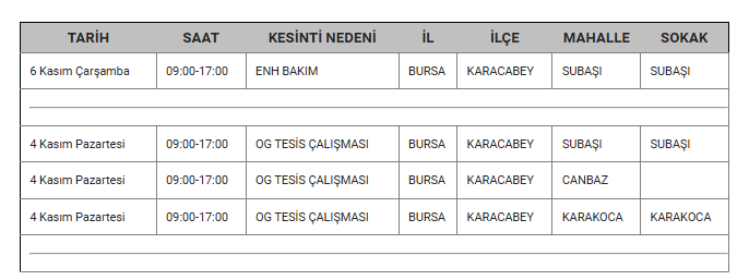 Ekran Görüntüsü 2024 11 03 112220