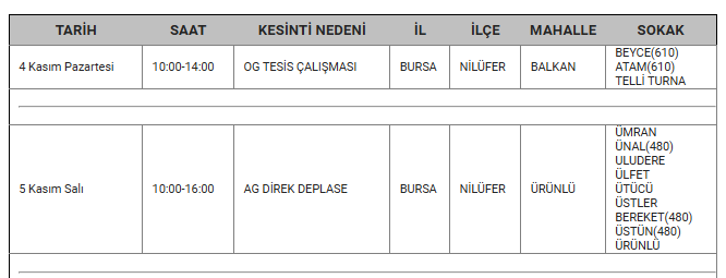 Ekran Görüntüsü 2024 11 03 112406