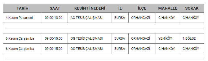 Ekran Görüntüsü 2024 11 03 112433