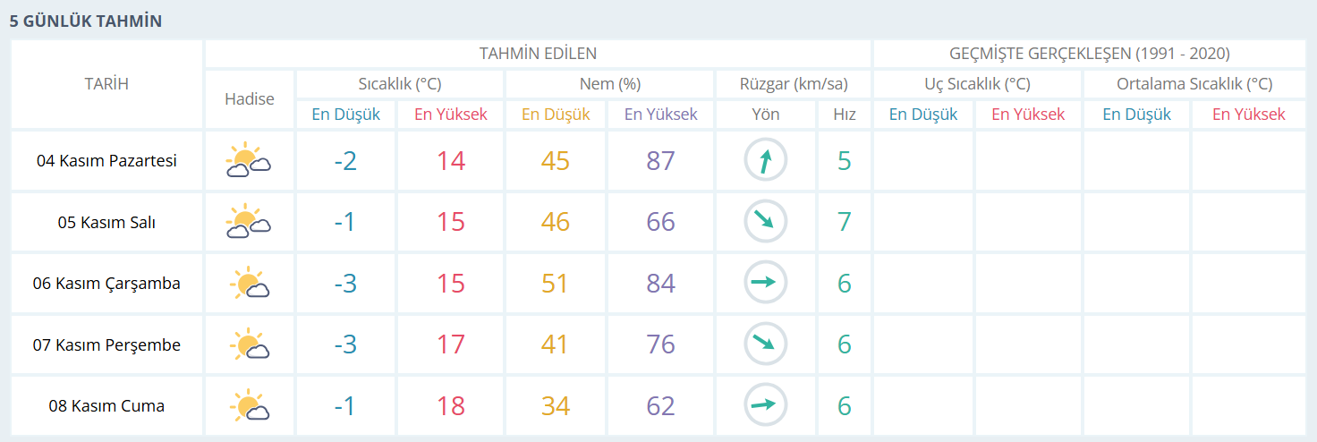 Ekran Görüntüsü 2024 11 03 171210