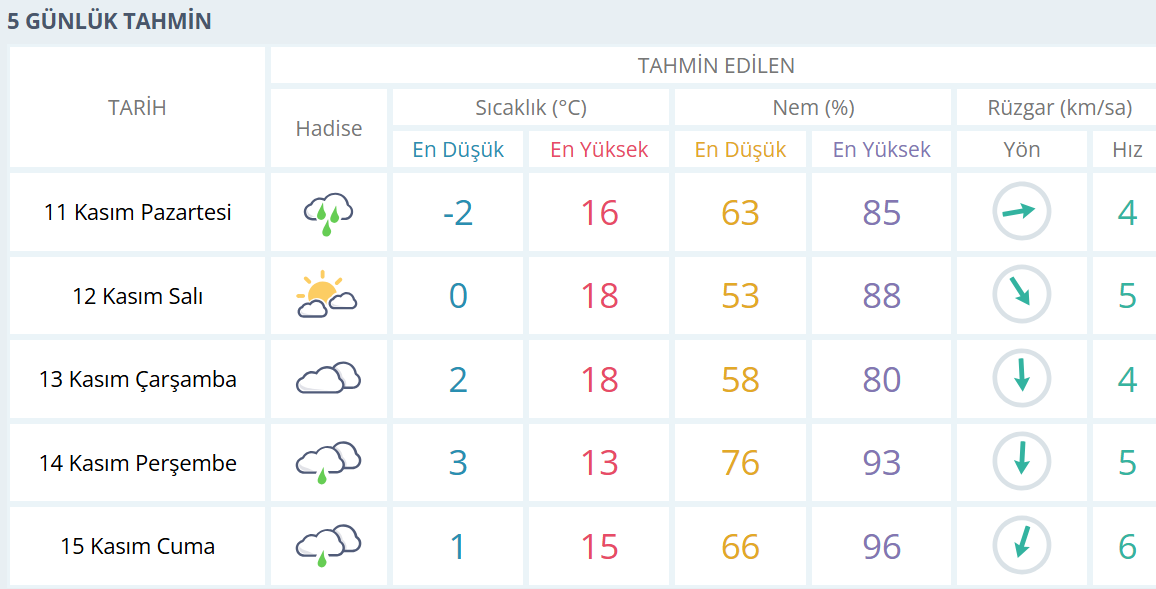 Ekran Görüntüsü 2024 11 10 174137