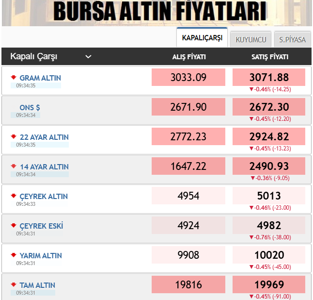 Ekran Görüntüsü 2024 11 11 093442