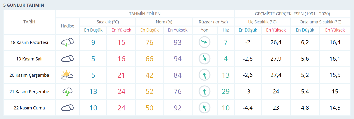 Ekran Görüntüsü 2024 11 17 181256