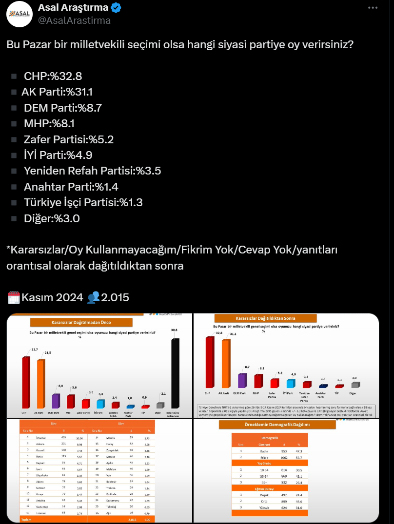 Ekran Görüntüsü 2024 11 28 101801