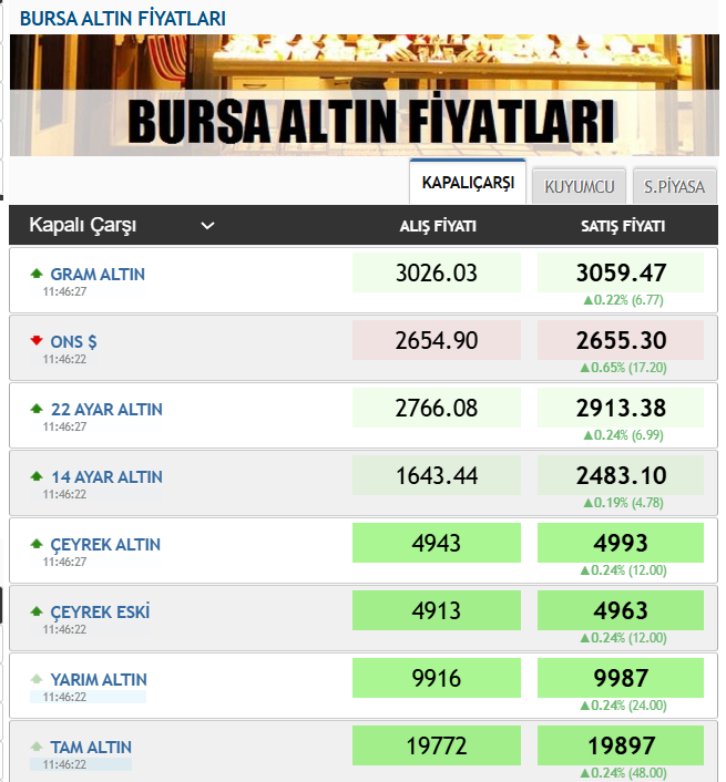 Ekran Görüntüsü 2024 11 29 114635