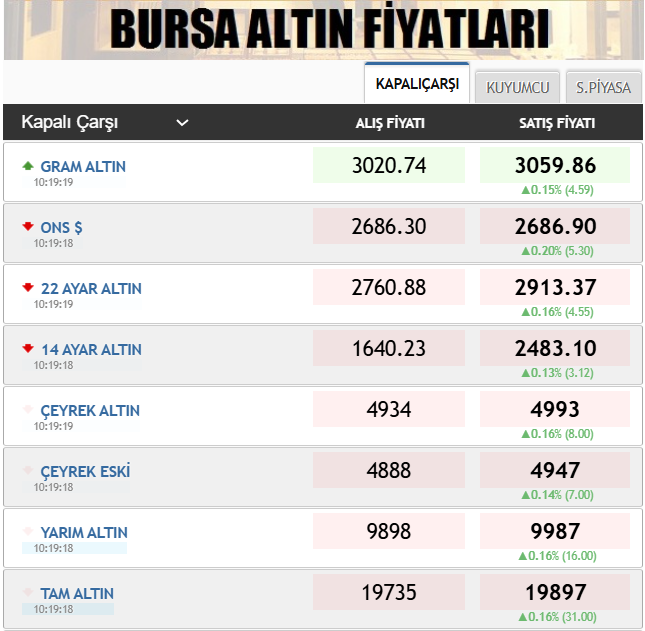 Ekran Görüntüsü 2024 12 13 101927