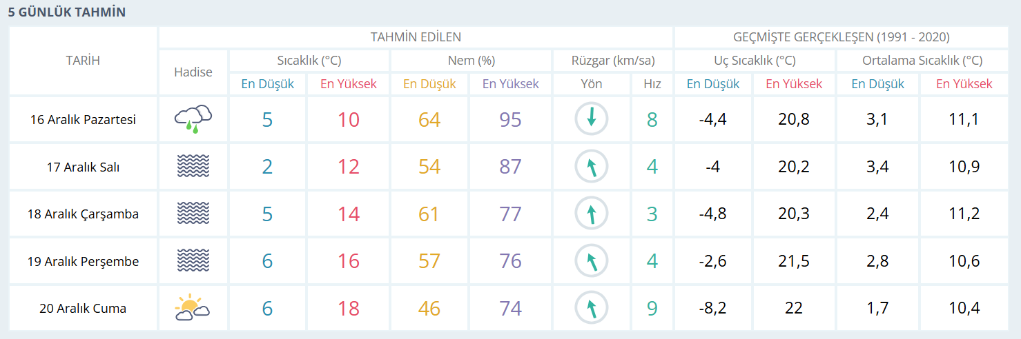 Ekran Görüntüsü 2024 12 16 000804