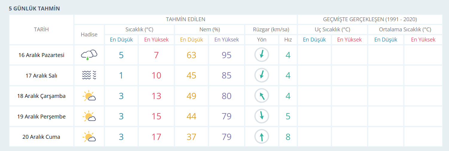 Ekran Görüntüsü 2024 12 16 000935