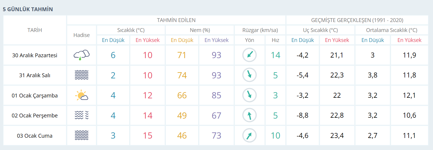 Ekran Görüntüsü 2024 12 29 172918