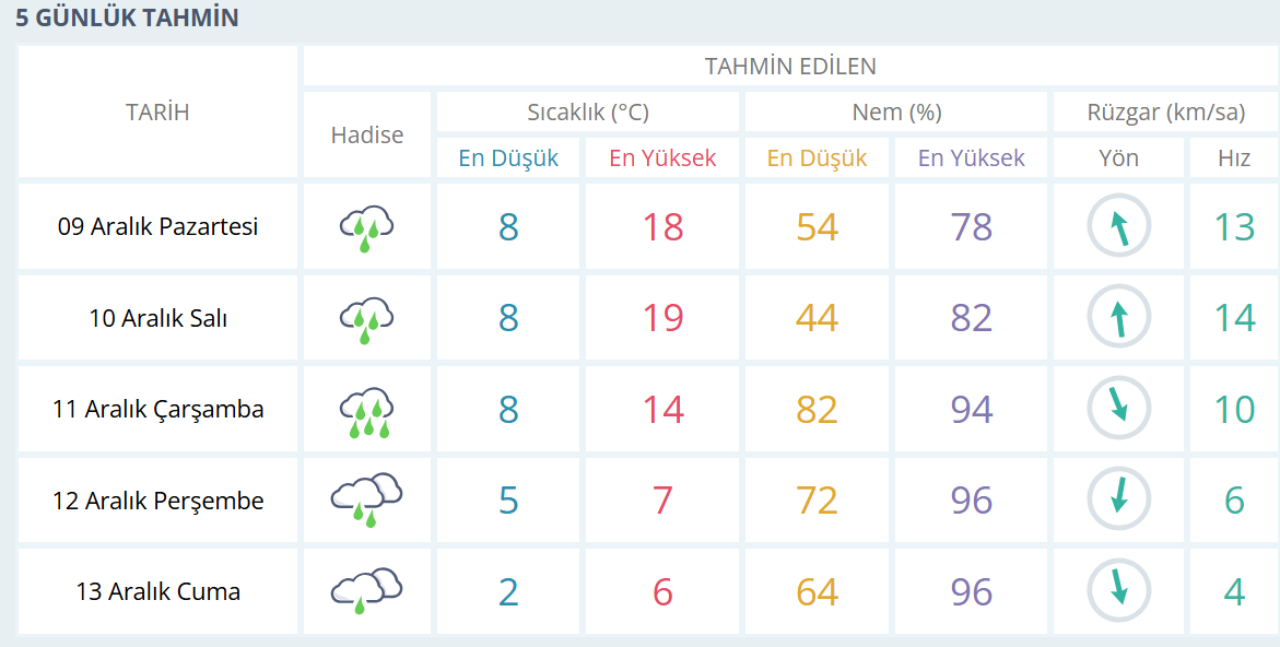 Xınegıl