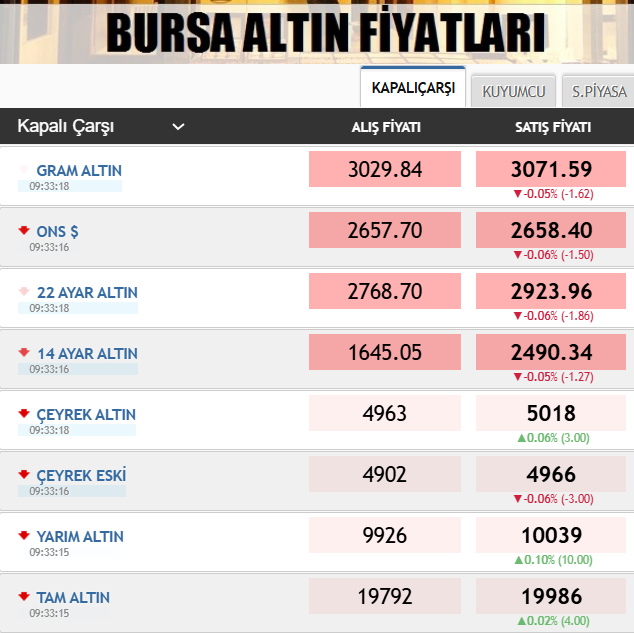 Ekran Görüntüsü 2025 01 03 093326