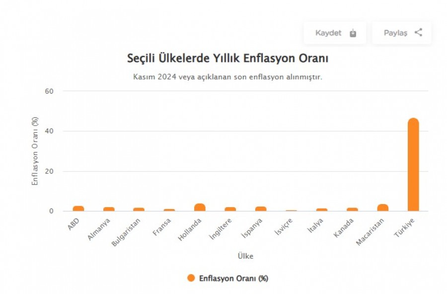 Ekran Goruntusu 2025 01 14 210024 6786A64C8111B