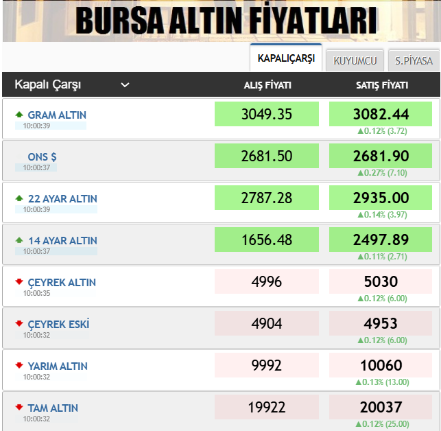 Ekran Görüntüsü 2025 01 15 100047