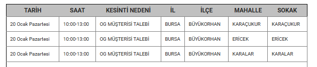 Ekran Görüntüsü 2025 01 17 162723