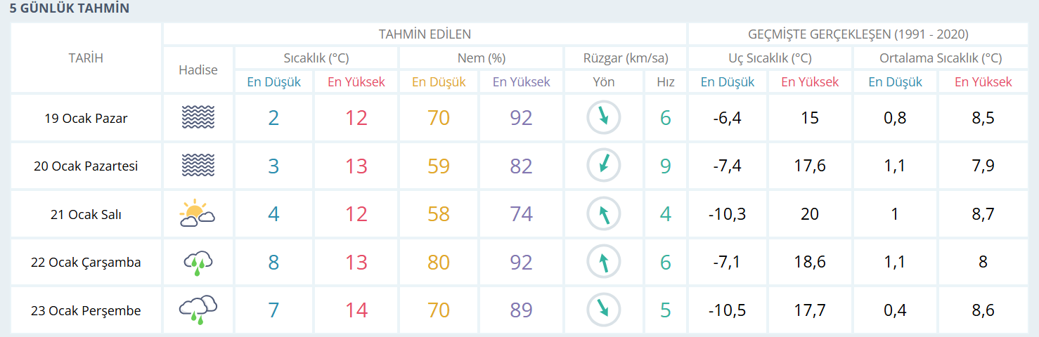 Ekran Görüntüsü 2025 01 18 172655