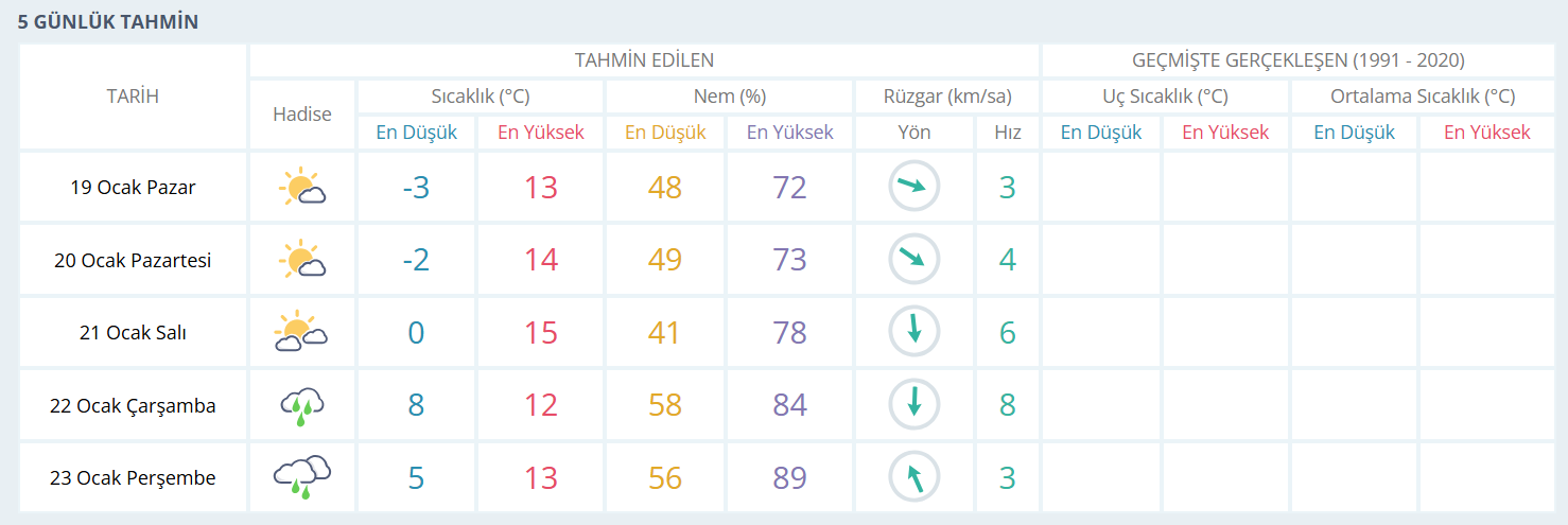 Ekran Görüntüsü 2025 01 18 172752