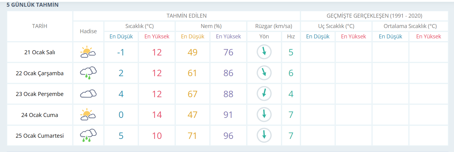 Ekran Görüntüsü 2025 01 20 232155