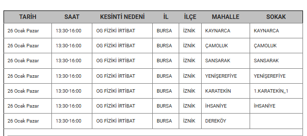 Ekran Görüntüsü 2025 01 24 160540