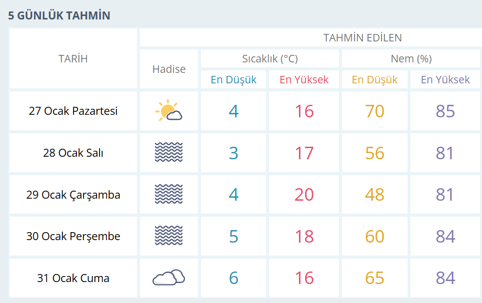 Ekran Görüntüsü 2025 01 26 173757