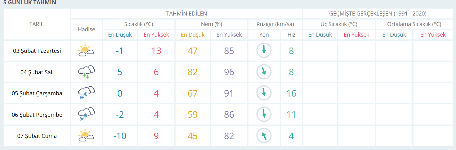 Ekran Görüntüsü 2025 02 03 004229