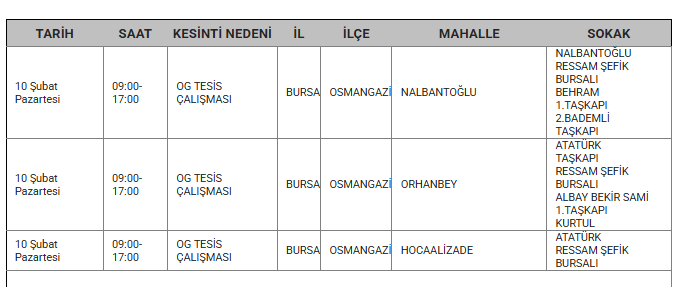 Ekran Görüntüsü 2025 02 09 151438